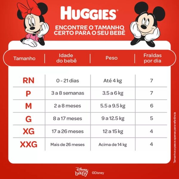 Fralda Huggies Tripla Proteção M - 92 Fraldas - Image 5