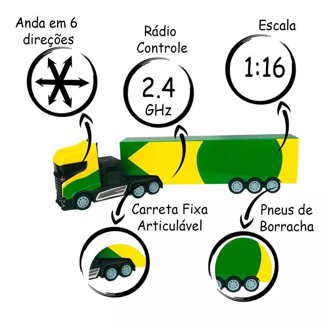 Caminhão Carreta Controle Remoto Cores Bateria Recarregável